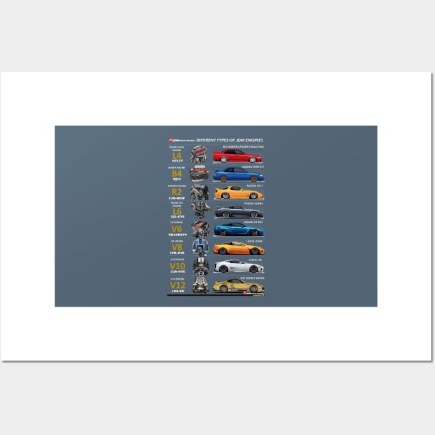 JDM engines Wall Art by PjesusArt